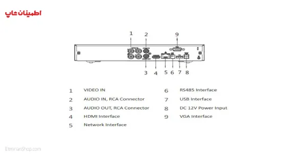 Picture of دی وی ار داهوا DH-XVR4104HS-X1
