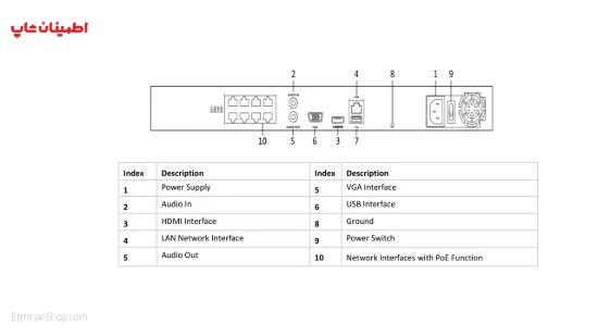 Picture of ان وی ار 8 کانال هایک ویژن مدل HIKVISION NVR DS-7608NI-E2