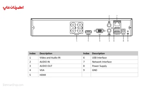 Picture of دی وی ار 4 کانال هایلوک مدل HILOOK DVR-204Q-F1